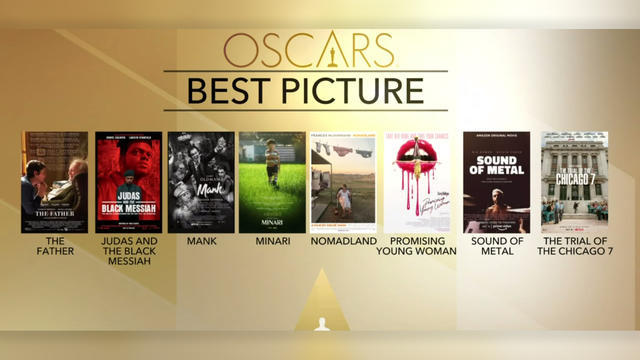 Oscars 2021: Every Best Picture Nominee, Ranked Worst to Best